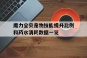 关于魔力宝物宠物技能提拔比例和药水消耗数据一览的信息